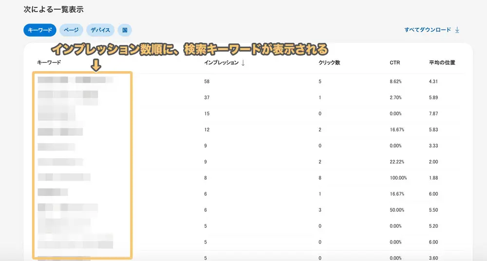 Bingウェブマスターツールの登録方法と使い方を、初心者にもわかり