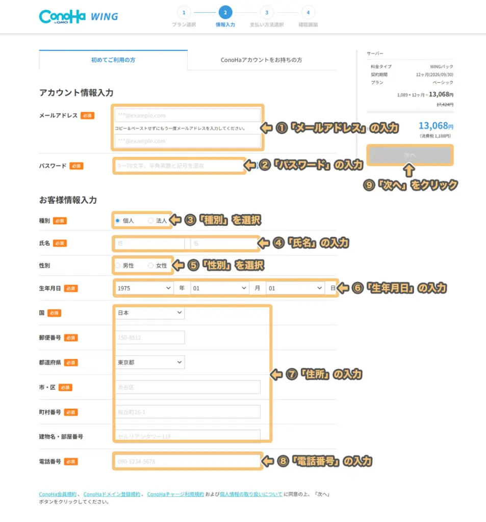 ♪図書カード 500円 7枚（3，500円分） CHARA/円屋榎英 花音/こうじま奈月 Starry☆Sky等♪未使用 保管品 7-f051 円屋榎英 Chara 図書カード
