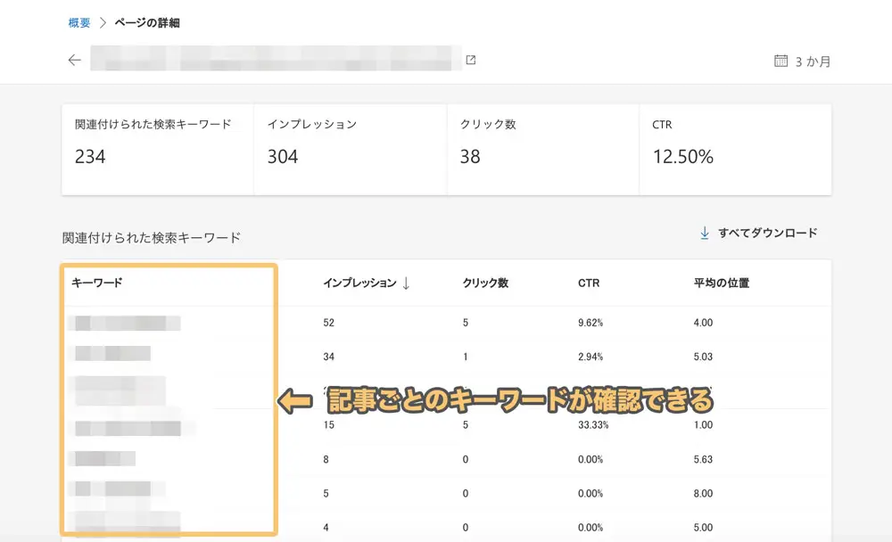 Bingウェブマスターツールの登録方法と使い方を、初心者にもわかり
