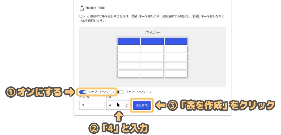 ヘッダーセクションをオン、行数を4にして「表を作成」をクリックする