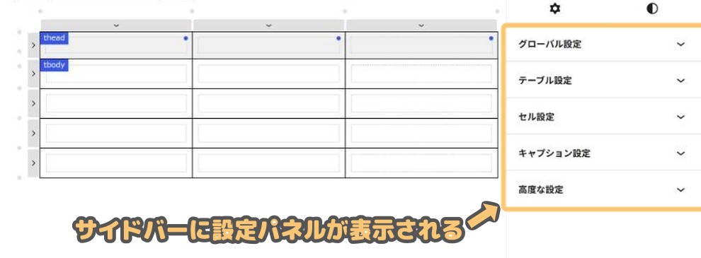 表を作成した直後の編集画面と、サイドバーに並ぶ設定パネル