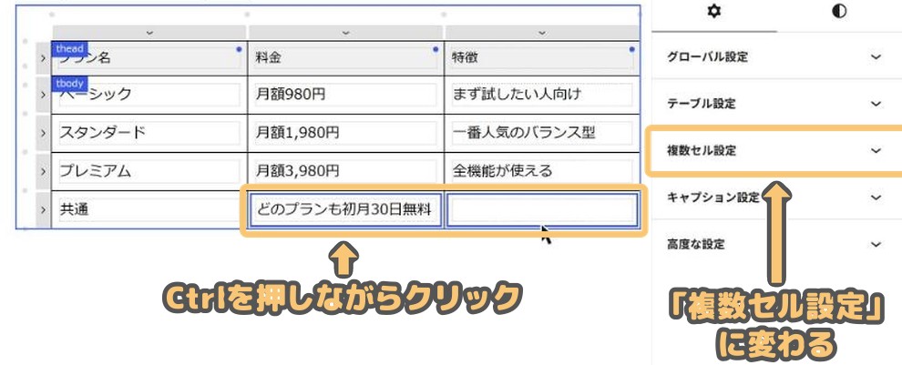 Ctrlキーを押しながら複数のセルを選択すると、サイドバーが「複数セル設定」に変わる