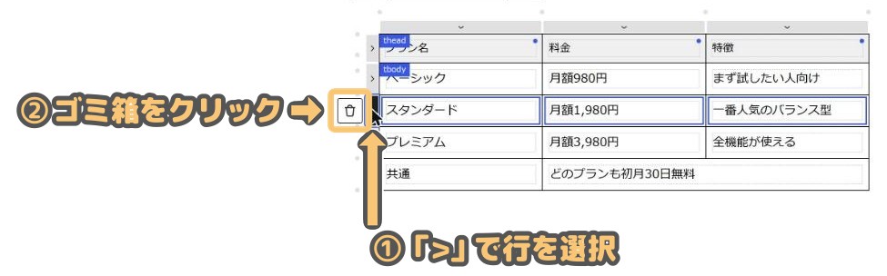 行の左の「>」で行を選択し、表示されたゴミ箱ボタンで削除する