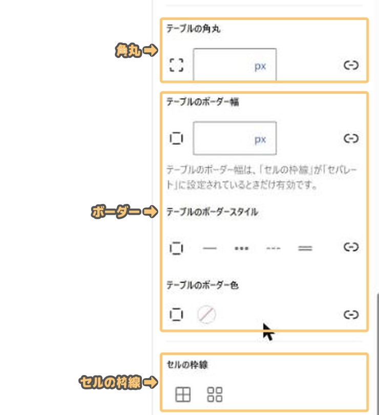 テーブル設定パネルの下部にある「角丸」「ボーダー」「セルの枠線」