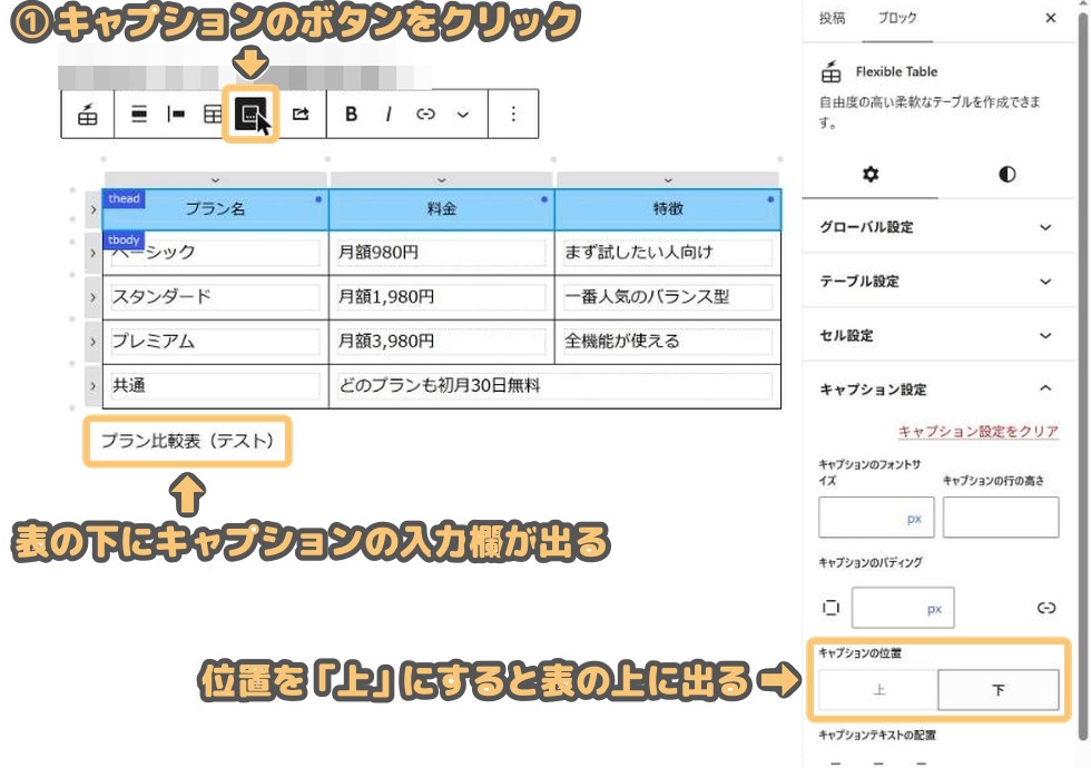 ツールバーのキャプションボタンで表の下にキャプションを追加し、キャプション設定で位置を変える
