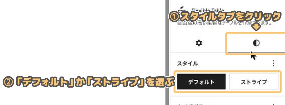 サイドバー上部の◐のスタイルタブで「デフォルト」「ストライプ」を選ぶ