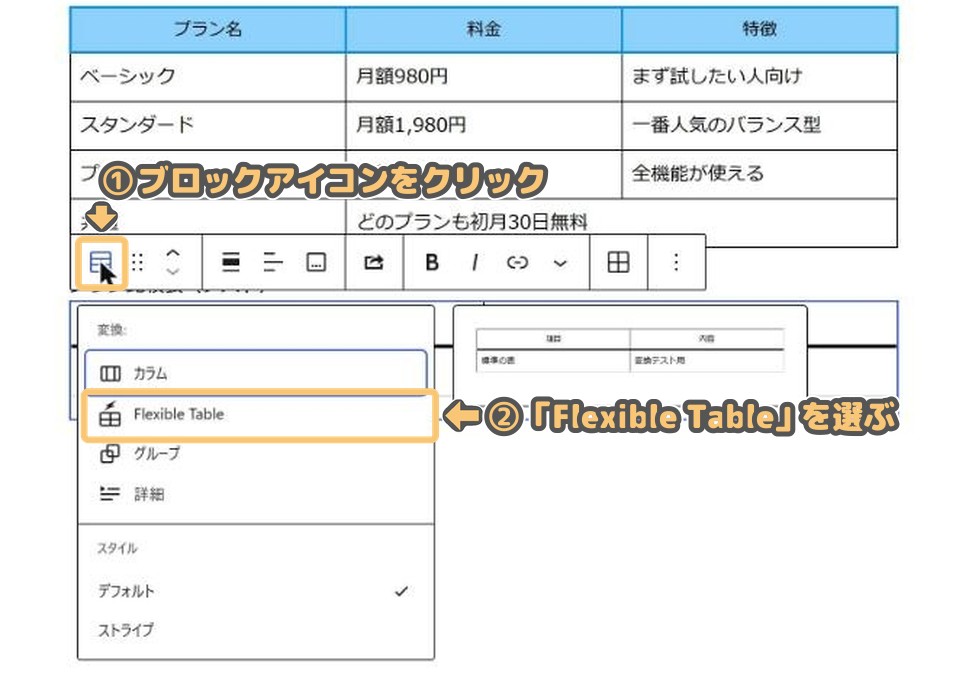 標準のテーブルブロックを選択し、ブロックアイコンの「変換」メニューから「Flexible Table」を選ぶ