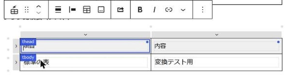 Flexible Tableに変換された表(中身はそのまま)