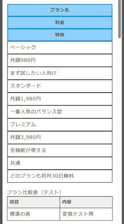 スマホ(画面幅390px)でのプレビュー。セルが1列に縦に並ぶ