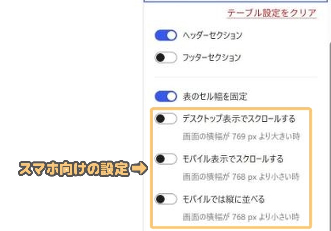 テーブル設定パネルの上部にあるスマホ向けの3つの設定