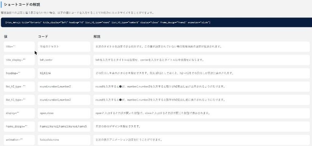ショートコードで指定できる値の一覧