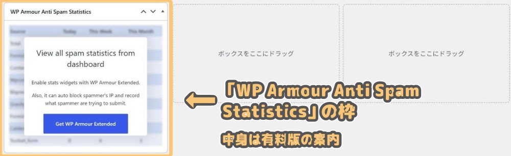 ダッシュボードの「WP Armour Anti Spam Statistics」ウィジェット